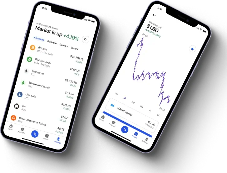Zignalor Ai - Kickstart an Innovative Trading Experience with Zignalor Ai